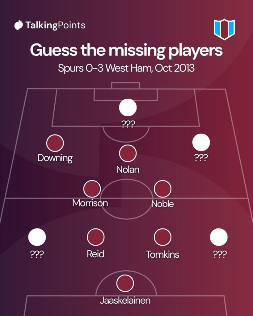 An image showing Spurs 0-3 West Ham with four players missing