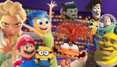 25 Highest Grossing Animated Movies Of All Time