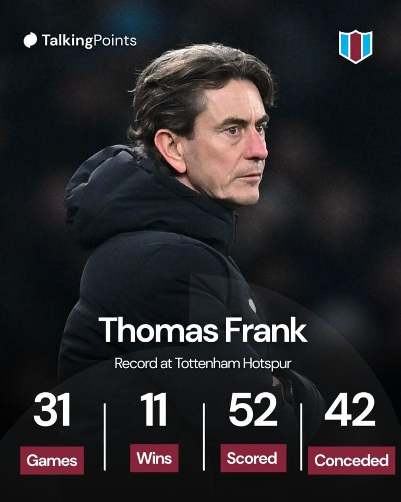 Thomas Frank of Tottenham Hotspur looks on during the Emirates FA Cup Third Round match between Tottenham Hotspur and Aston Villaon January 10, 2026 in London, England.