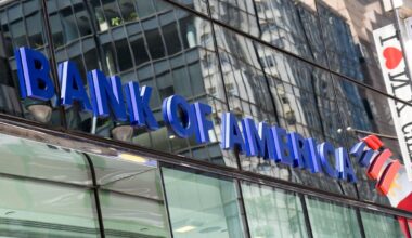 Wall Street slips and FTSE hits record high post US bank earnings