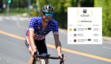 'There's no climb even close to this tough' – former US pro wins back 90km Strava KOM on world's hardest climb