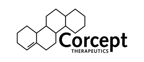 Corcept Receives Complete Response Letter for Relacorilant as a Treatment for Patients with Hypercortisolism
