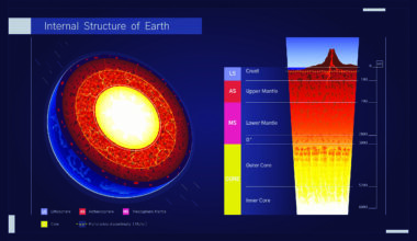 Earth's crust is "dripping" under Turkey, now scientists know why