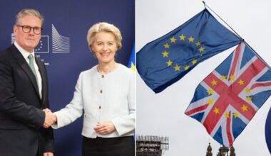 Keir Starmer prepares bill to bring UK in line with EU law