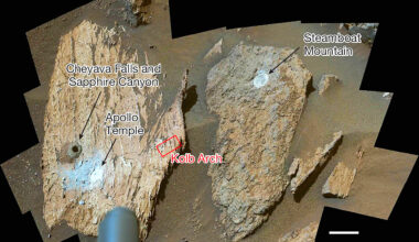 An annotated version of the image of “Cheyava Falls” indicates the markings akin to leopard spots, which have particularly captivated scientists, and the olivine in the rock. The image was captured by the WATSON instrument on NASA’s Perseverance Mars rover. Credit: NASA