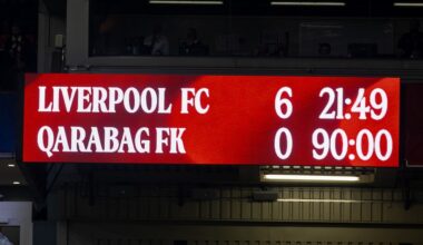 Liverpool 6 Qarabag 0: Match Review