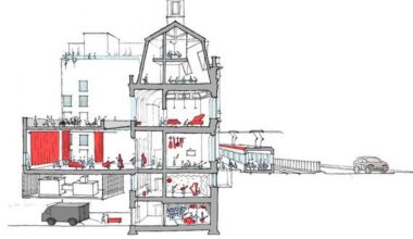 Major Sheffield music project seeks partners for building regeneration plans | News