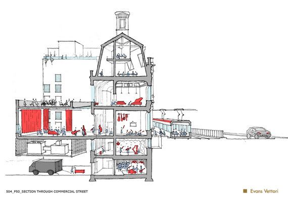Major Sheffield music project seeks partners for building regeneration plans | News