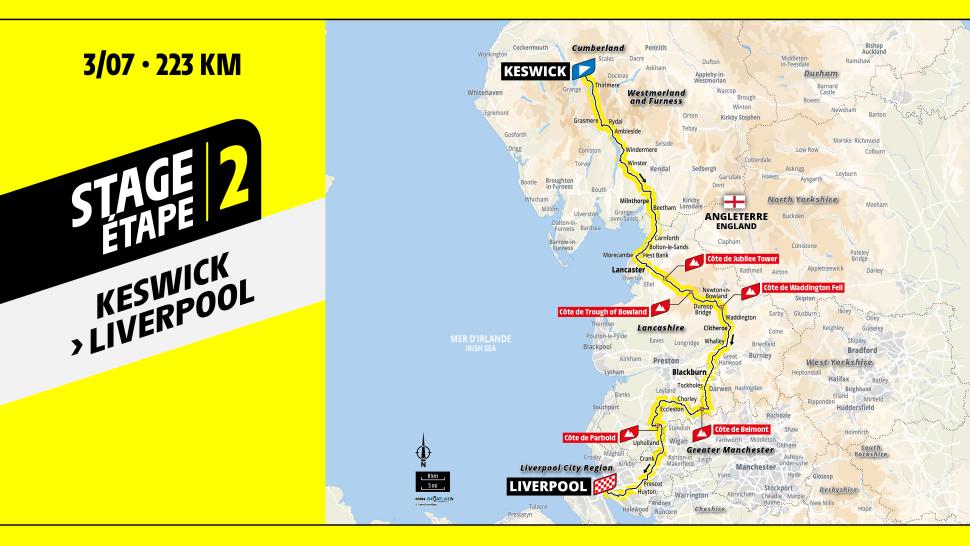 2027 Tour de France stage two