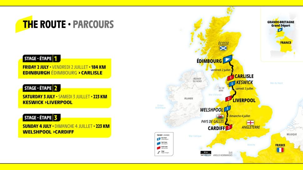 2027 Tour de France Hommes Grand Depart Route