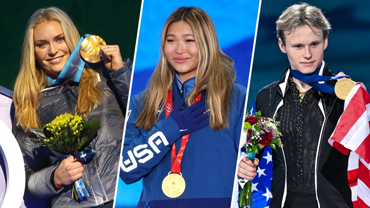 These U.S. athletes are gold favorites at the Winter Olympics – NBC Connecticut