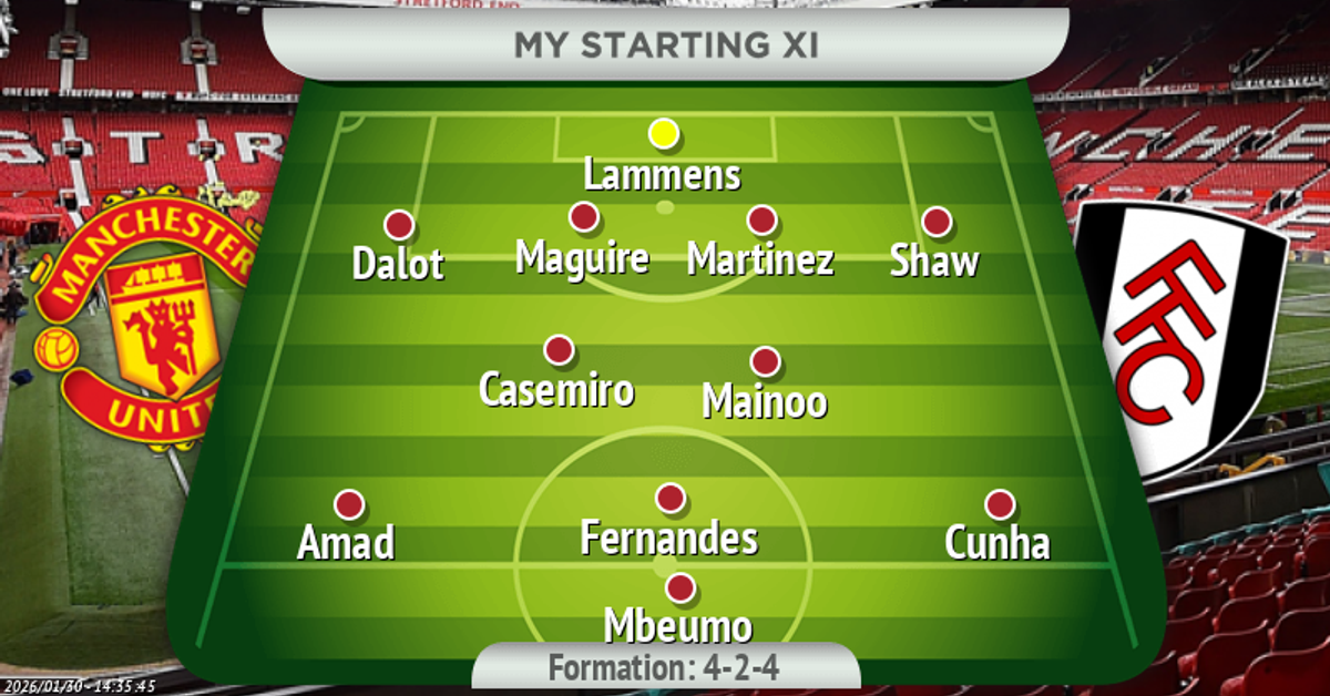 Jack Flintham's Manchester United XI to take on Fulham in the Premier League