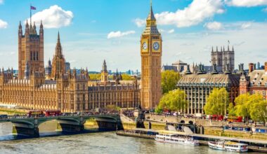 London Has Plummeted Down A Ranking Of The 100 Greatest Cities in the World For 2026