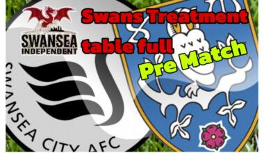 Swansea City : Treatment table is pretty full plus Sheffield Wednesday latest - Swansea City News