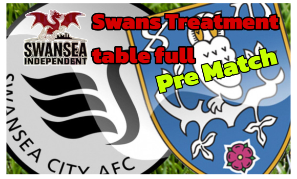 Swansea City : Treatment table is pretty full plus Sheffield Wednesday latest - Swansea City News