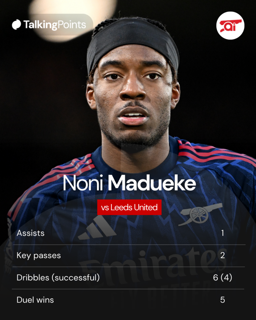 A graphic to show Noni Madueke's match stats against Leeds United.