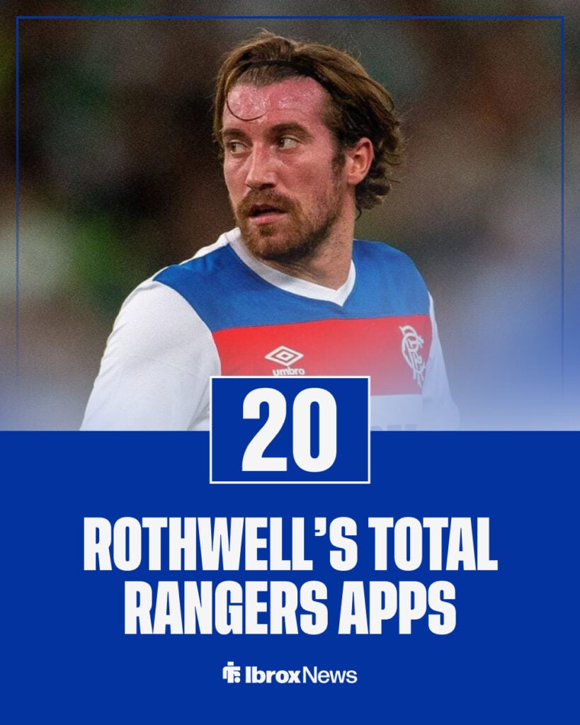 Joe Rothwell's total Rangers appearances.