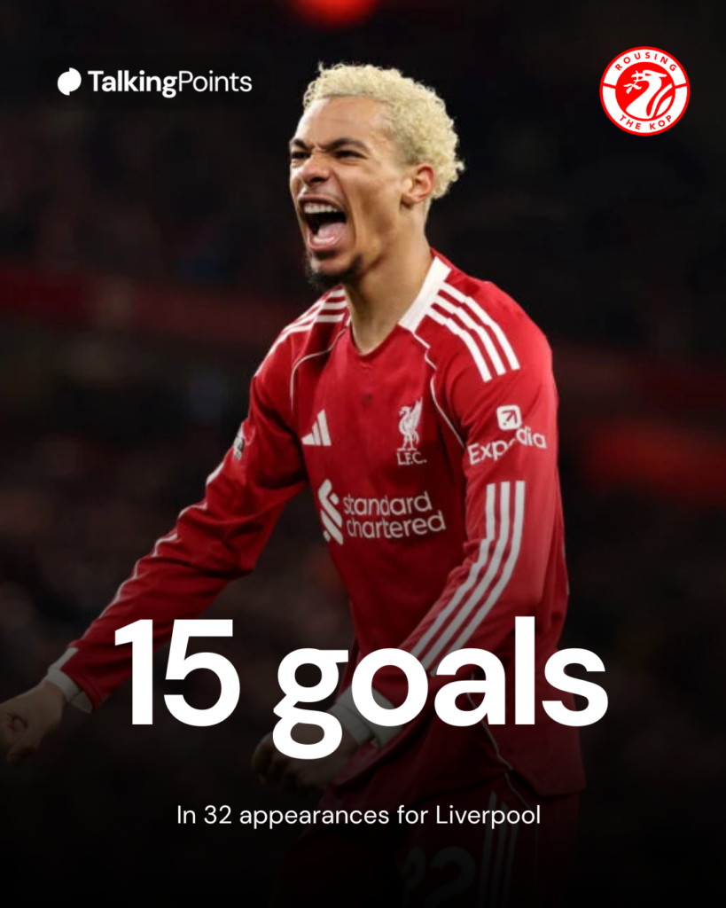 Hugo Ekitike celebrates after scoring for Liverpool in the Premier League against Newcastle United at Anfield (Credit: Getty Images/Liverpool FC).

