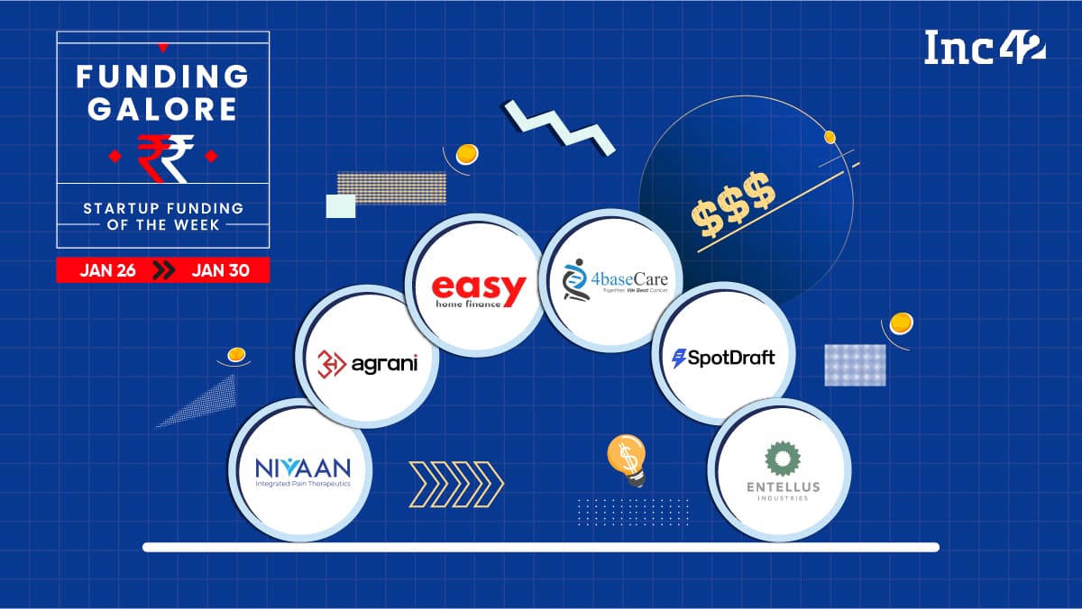 Indian Startup Funding — Startups Raised $303 Mn This Week