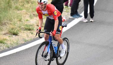 CyclingUpToDate.com