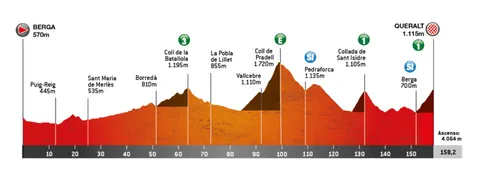 volta-catalunya-6