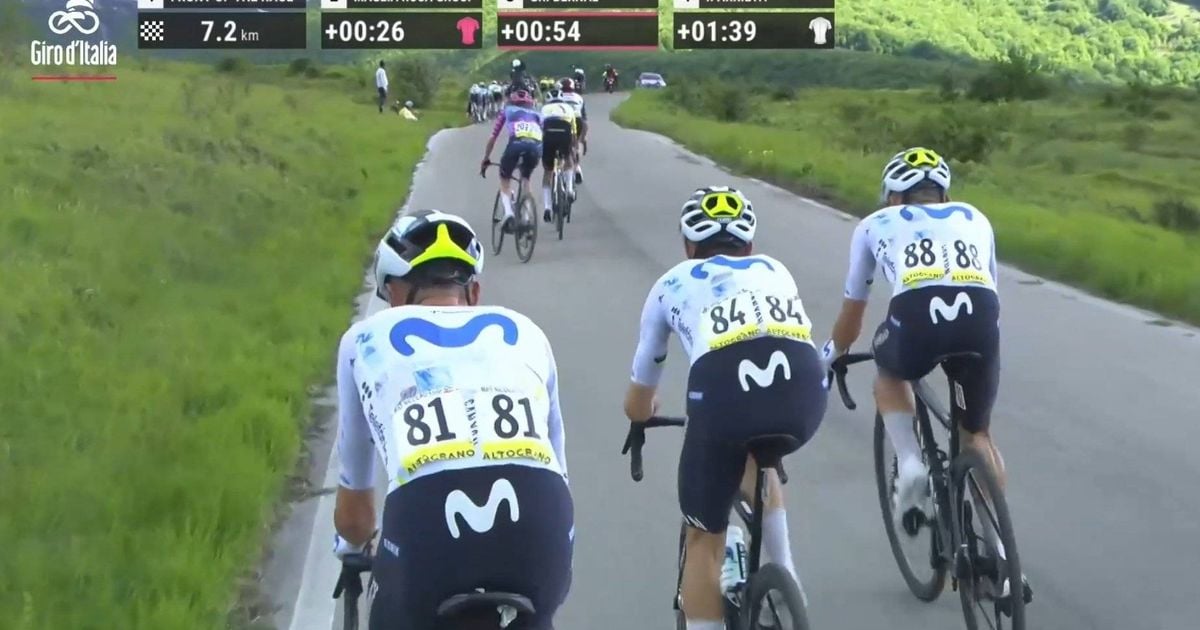 CyclingUpToDate.com