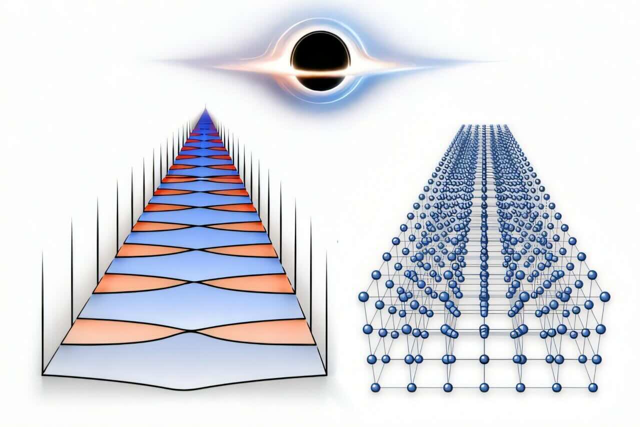 space time crystals