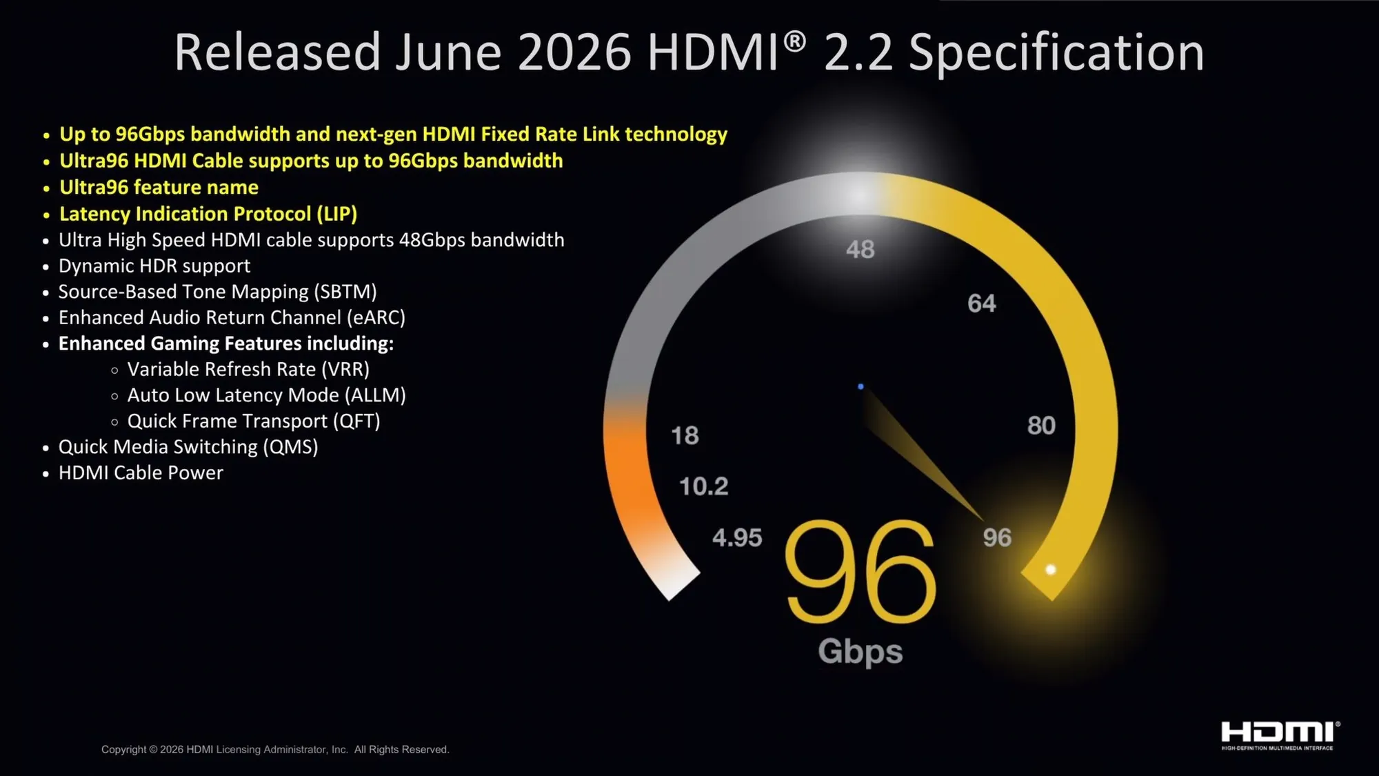 HDMI 2.2 COMPUTEX 2026 (1)