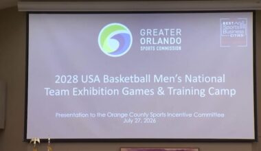 As Orlando courts USA Men’s Basketball, tourism tax committee pushes back