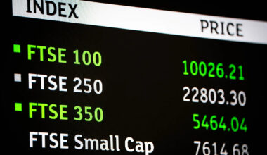 London stocks mixed amid weak tech but FTSE 100 edges up
