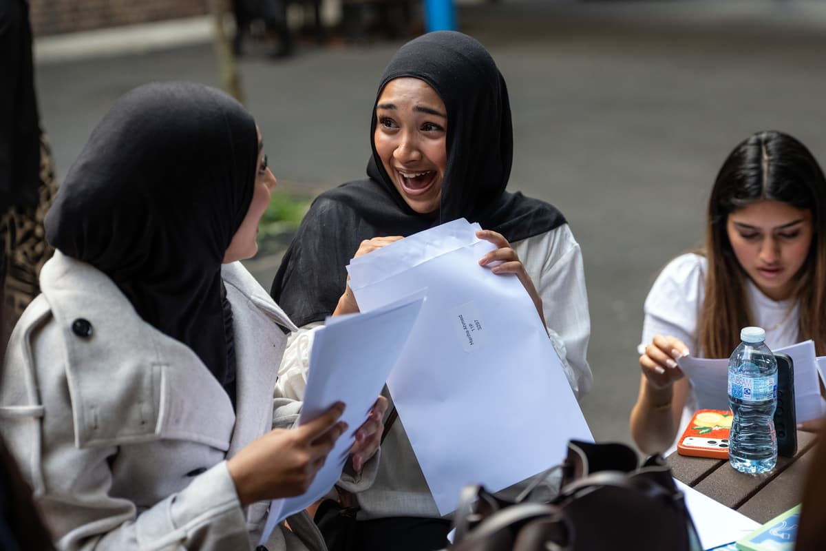 GCSE results 2026: How good were grades in your London area?