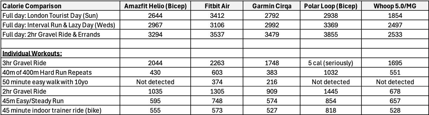 CalorieComparison.png