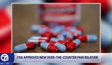 FDA approves new OTC pain reliever that combines Tylenol and Naproxen