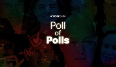 Inside the Herald-Motu Poll of polls: Why Opportunity has rated above Act - and averages don’t tell the whole story