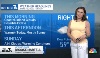 Brooke Martell’s Morning Forecast for Saturday, June 28th – NBC 7 San Diego