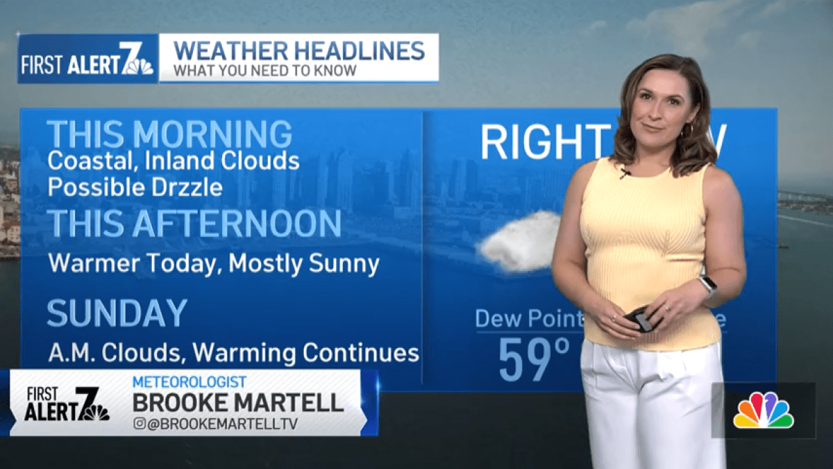 Brooke Martell’s Morning Forecast for Saturday, June 28th – NBC 7 San Diego