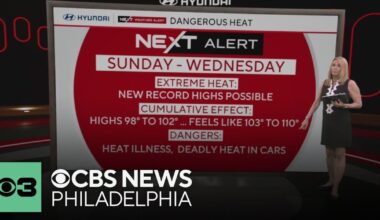 Heat wave hits Philadelphia bringing dangerous levels of heat, record high temperatures possible