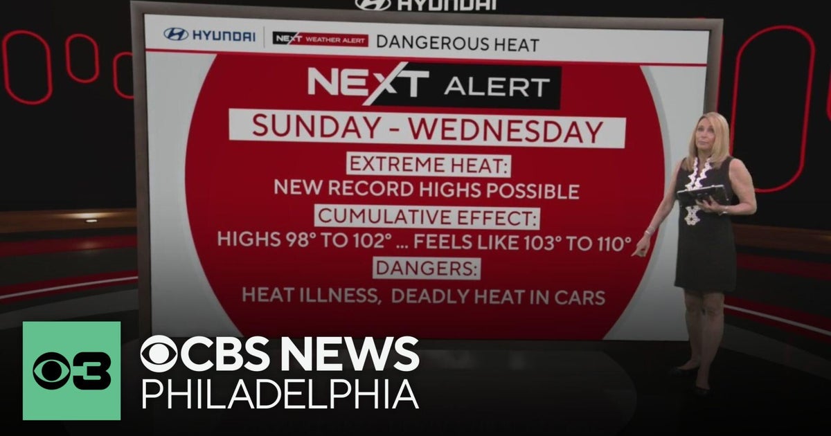 Heat wave hits Philadelphia bringing dangerous levels of heat, record high temperatures possible