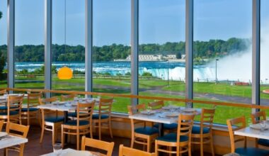 Top of the Falls Named One of The US's Best Waterfront Restaurants