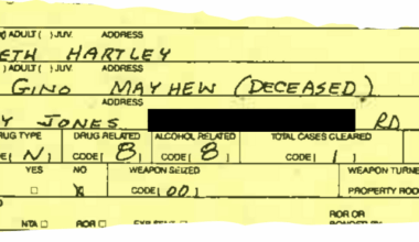 Cops had a choice of witnesses. They used the liar to put a Jacksonville man on Death Row