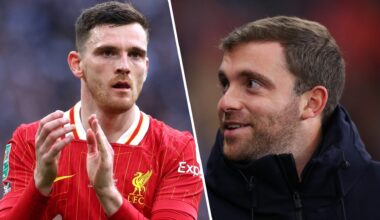 Andy Robertson’s Liverpool future takes a twist after Fabrizio Romano’s latest update
