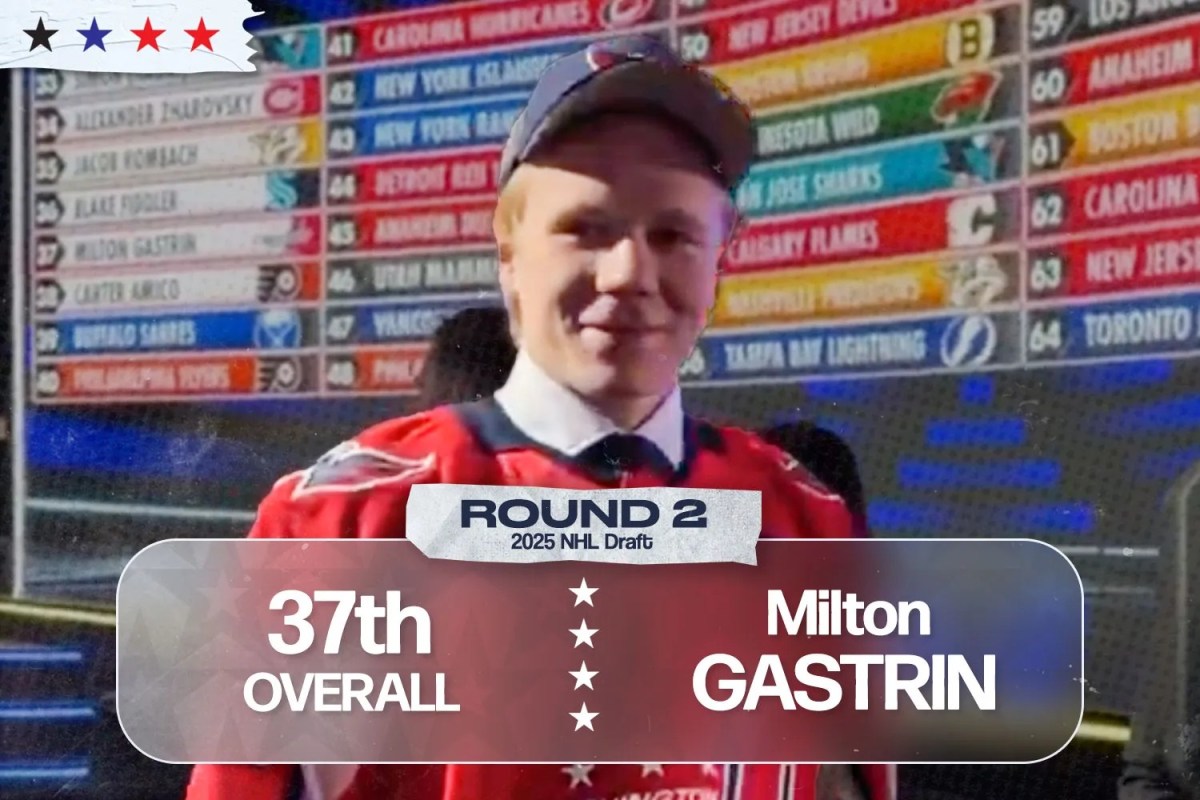 Washington Capitals select Swedish center Milton Gastrin in second round of 2025 NHL Draft