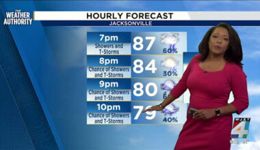 Light rain for the evening
