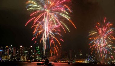 Complete guide to San Diego fireworks on July 4, 2025