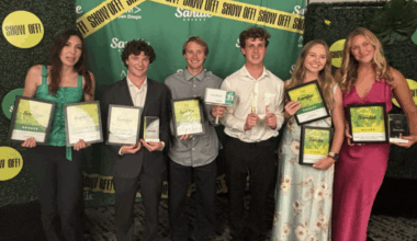 San Diego County Fair was top awards winner