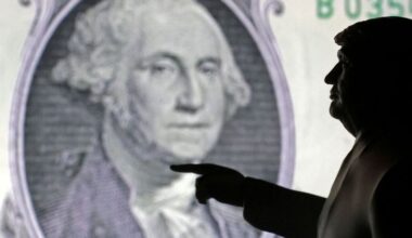 Markets in H1: Down with the dollar, up with guns | The Mighty 790 KFGO