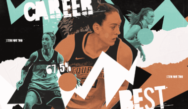 The Evolution of Breanna Stewart's Efficiency » Winsidr