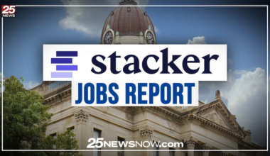 Highest-paying management jobs for people in Bloomington