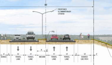 San Antonio leads the nation with top-scoring Complete Streets policy for safer roads