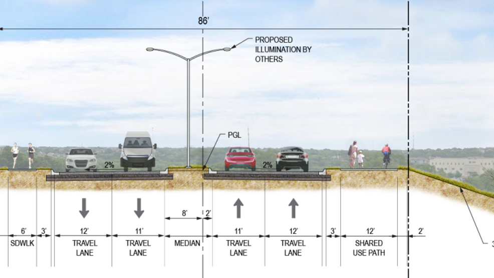 San Antonio leads the nation with top-scoring Complete Streets policy for safer roads